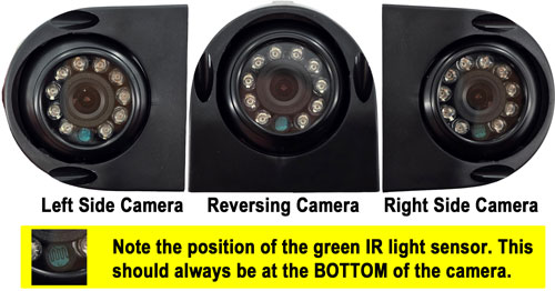 Image showing the camera set as Left side camera, Right side camera or Reversing Camera